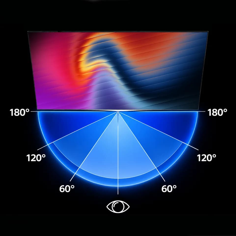 180°, 120°, 60° харах өнцгийн бүдүүвч